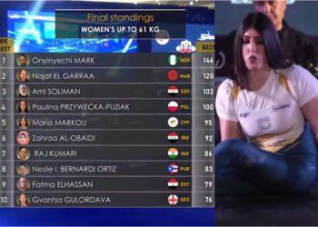 Πέμπτη στο Παγκόσμιο Κύπελλο της Αιγύπτου η Μαρία Μάρκου «Πικκούα»