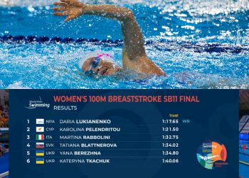 Αργυρό στα 100μ. πρόσθιο η Πελενδρίτου, δυο μέρες μετά το Χρυσό στα 50μ. ελεύθερο