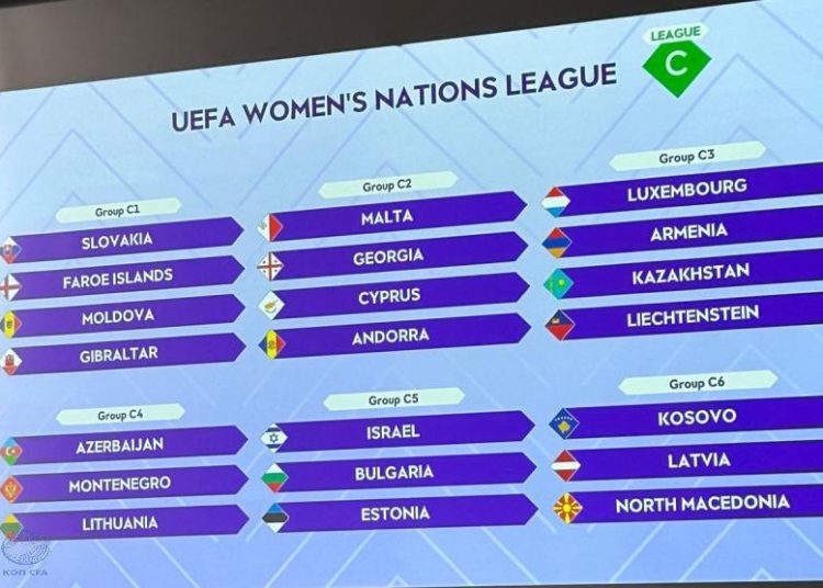 Οι αντίπαλοι της Εθνικής Γυναικών στο Nations League