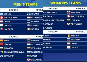 Οι Εθνικές Ανδρών και Γυναικών έμαθαν τους αντιπάλους τους στο Ευρωπαικό Πρωτάθλημα Επιτραπέζιας Αντισφαίρισης
