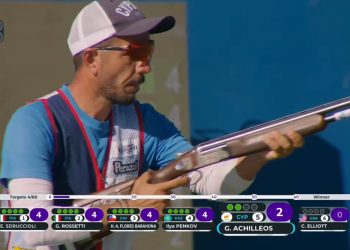 Έκτος στον τελικό του Παγκοσμίου Κυπέλλου στην Αργεντινή ο Αχιλλέως