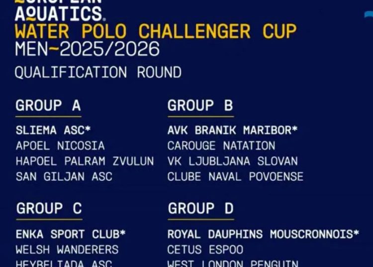 ΥΔΑΤΟΣΦΑΙΡΙΣΗ: Στη Μάλτα θα αγωνιστεί ο πρωταθλητής ΑΠΟΕΛ