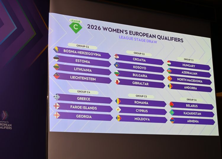 EΘΝΙΚΗ ΚΥΠΡΟΥ: Με Ρουμανία και Μολδαβία στα προκριματικά του Παγκοσμίου Κυπέλλου Γυναικών