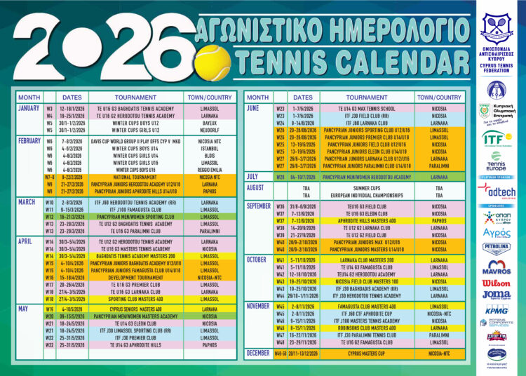 Η ΟΑΚ ανακοινώνει το «Αγωνιστικό Ημερολόγιο 2026»