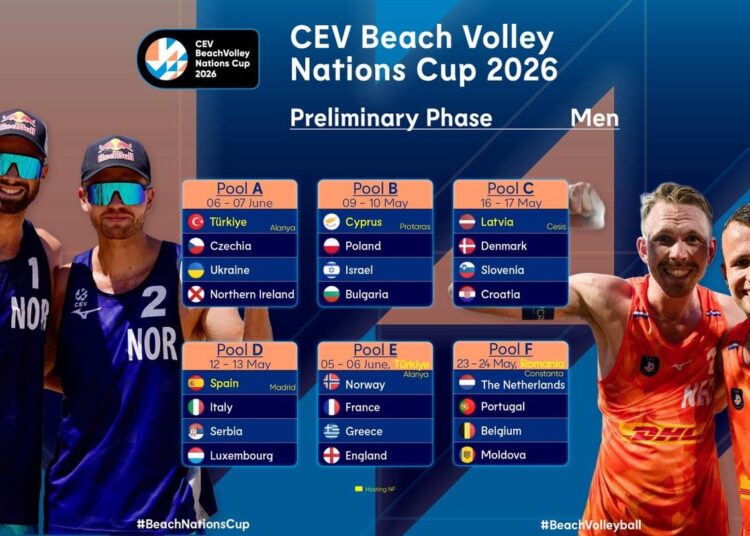 CEV Beach Volleyball Nations Cup: Στον Πρωταρά η προκριματική φάση του Pool B